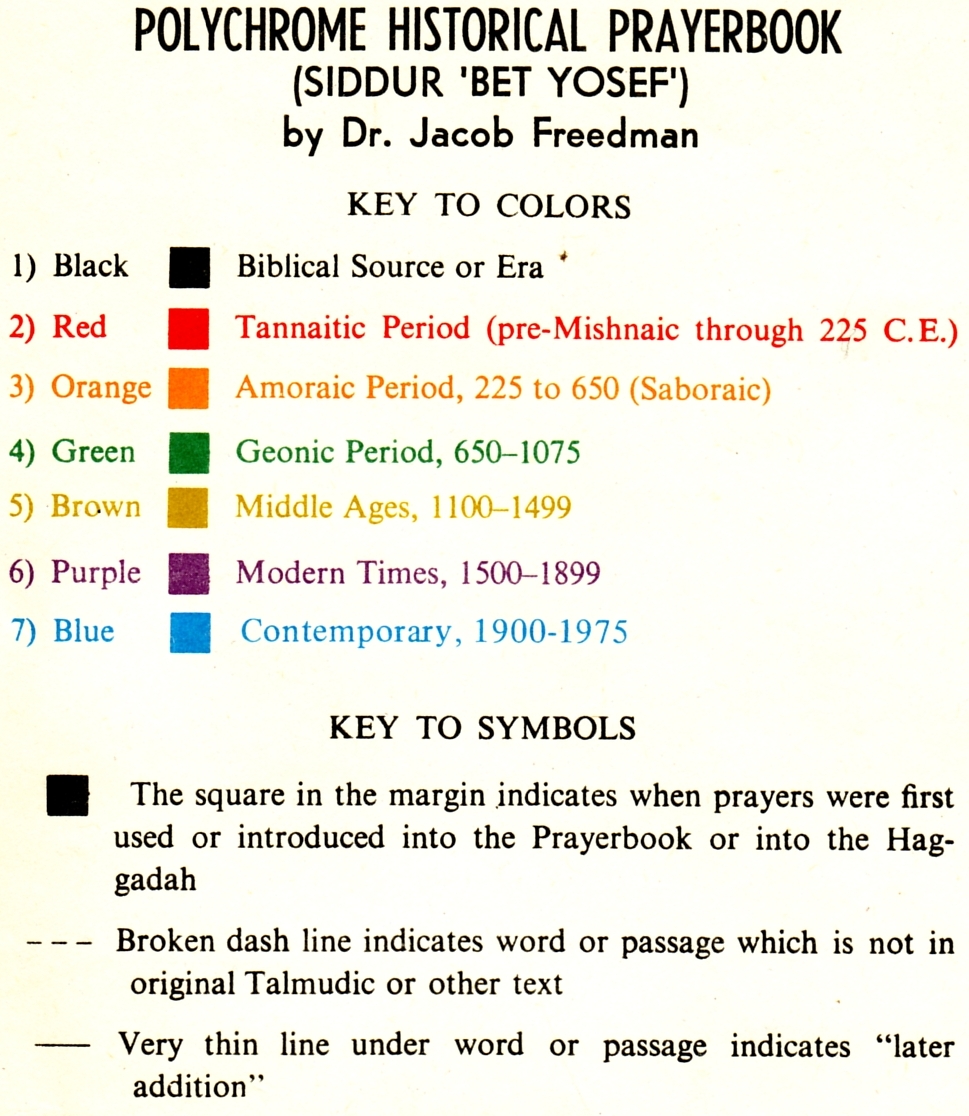 Polychrome Historical Prayerbook Color Coding Schema