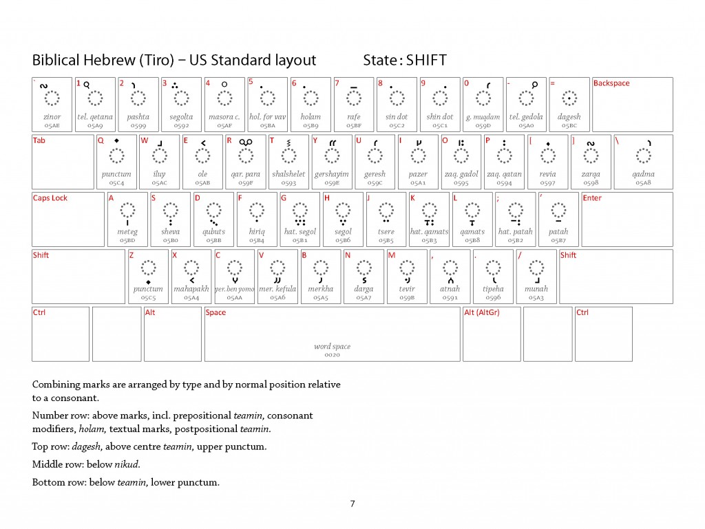 Hebrew Keyboard Layout