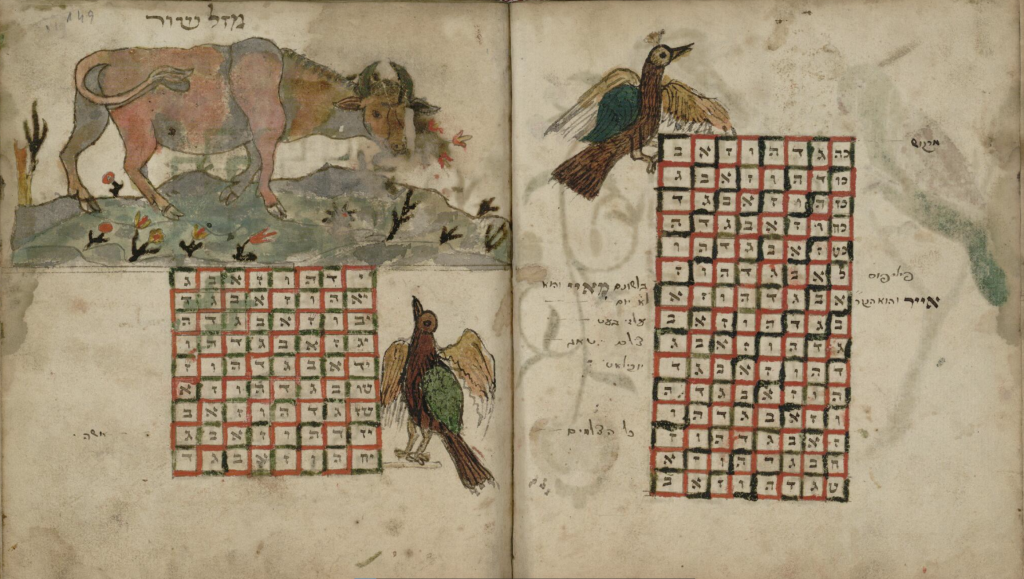 Mazal for Iyyar - Bull/Shor (a/k/a Taurus) 
from Sefer Evronot (Halberstadt 1716) 
by Pinchas ben Avraham Halevi (SeGaL)