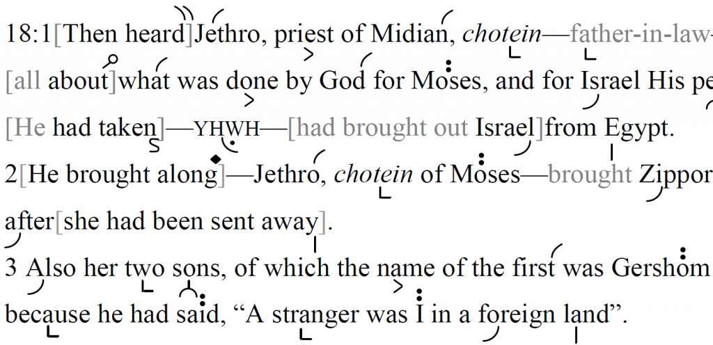 Detail of transtropilized translation of a portion of Parashat Yitro.