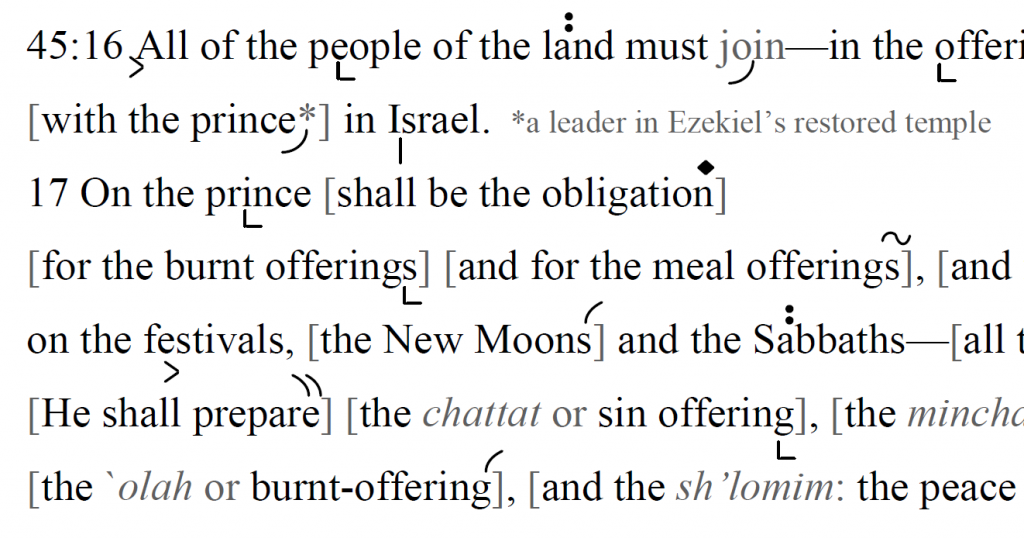 Detail of transtropilized translation of a portion of the Haftarah for Shabbat haḤodesh.