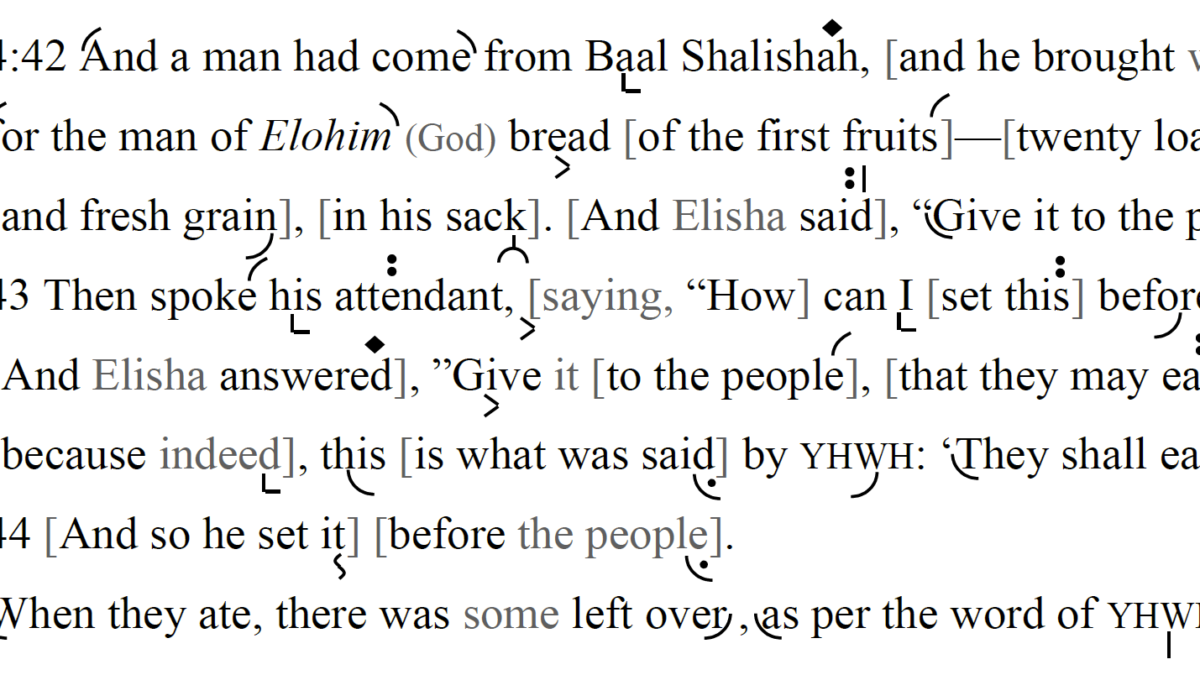 💬 Haftarah Reading for Parashat Ki Tissa (1 Kings 18:1-39