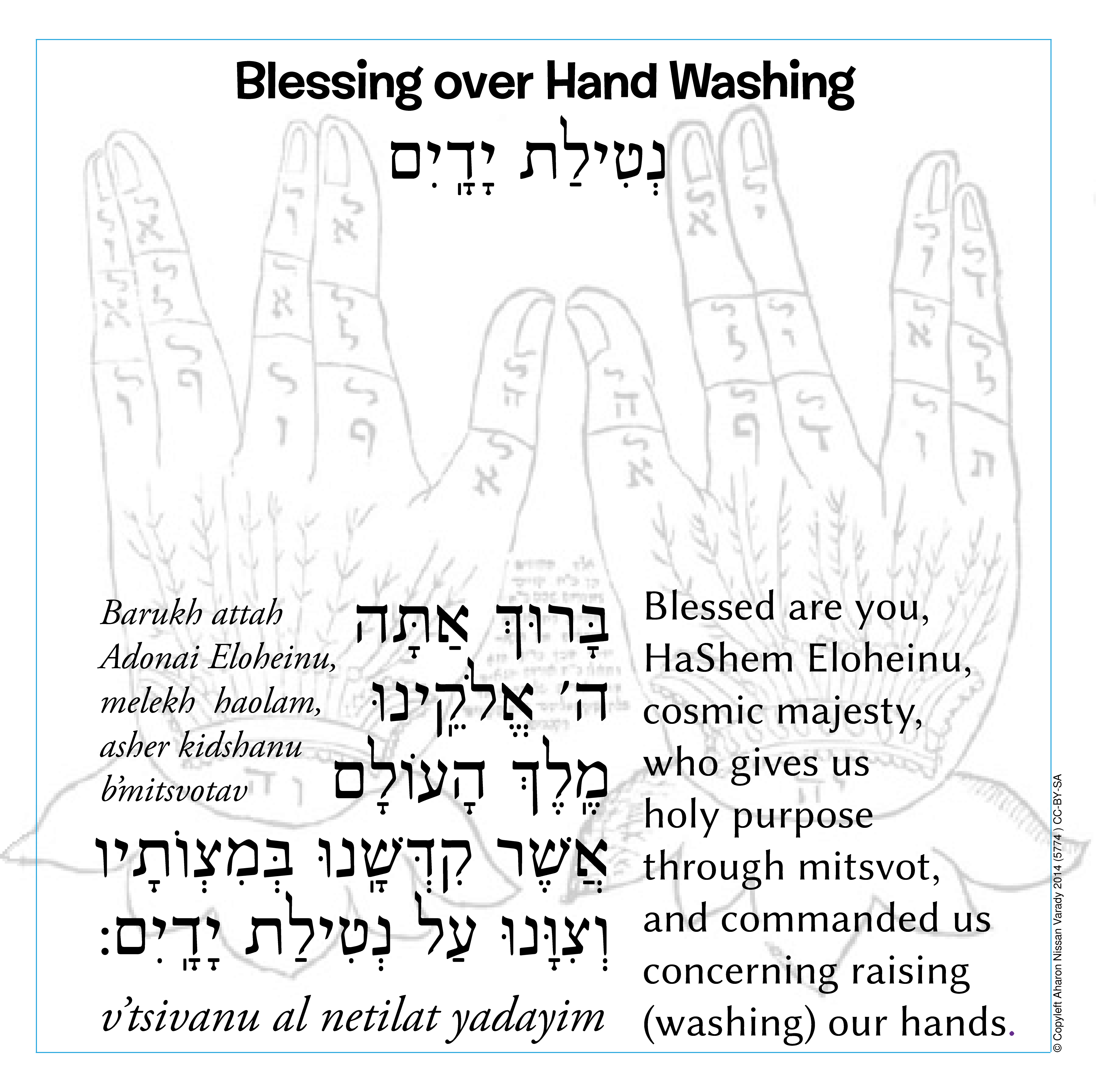 Blessing over Hand Washing (Aharon Varady, Eden Village Camp 2014)