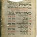 מִי אֵֽדֶר וָהוֹד | Mi Eder va-Hod — a piyyuṭ in Nishmat Kol Ḥai for Shabbat Bereshit and Shavuot, from the Maḥzor Worms